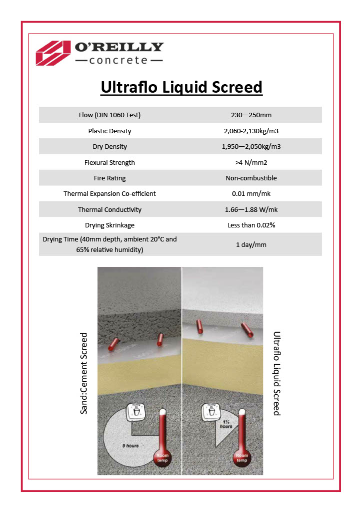 Ultraflo Screed Technical Sheet